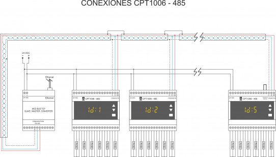 Connections  CPT1006
