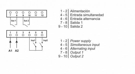 ESQUEMA CONEXIONES