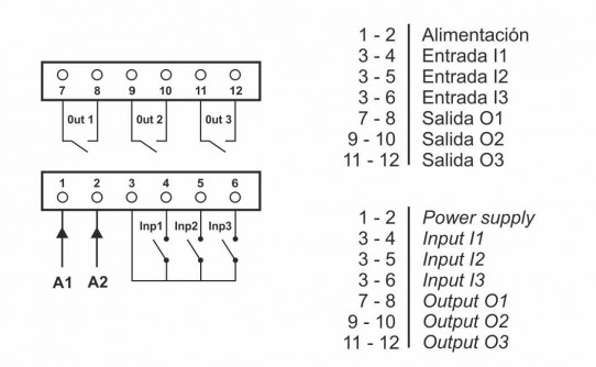 ESQUEMA CONEXIONES