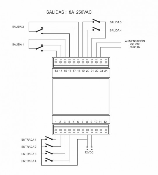 ESQUEMA CONEXIONES