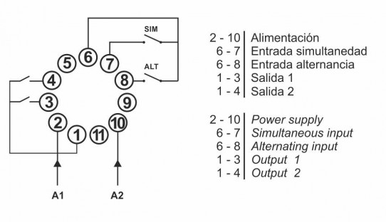 CONNECTIONS SCHEME