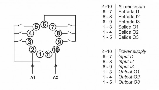 CONNECTIONS SCHEME