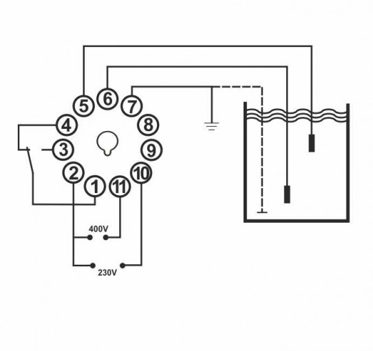 Connections scheme