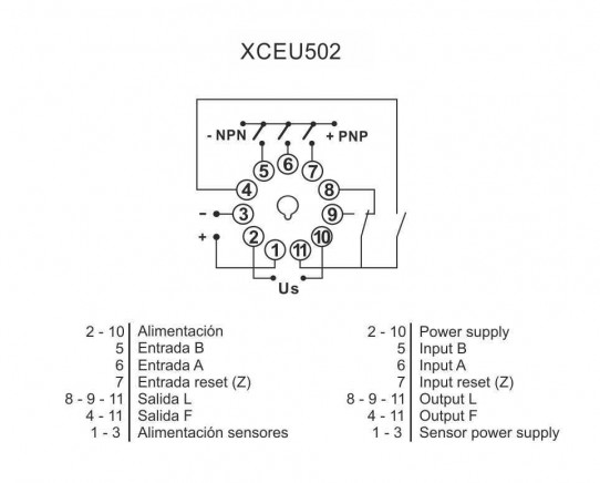 ESQUEMA CONEXIONS XCEU502