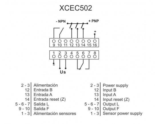 ESQUEMA CONEXIONS XCEC502