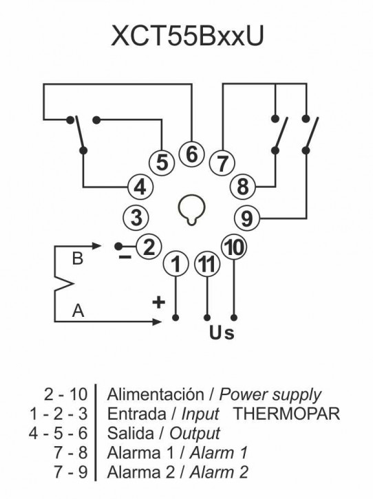 CONNECTIONS SCHEME