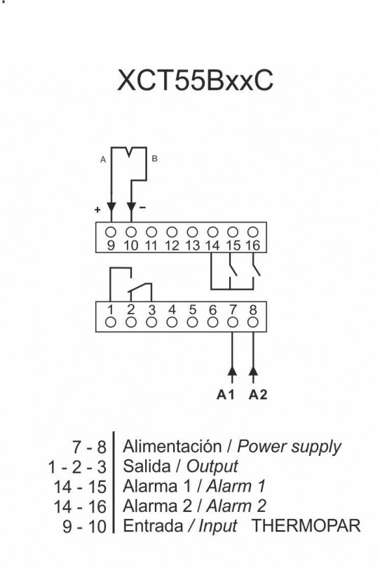 CONNECTIONS SCHEME