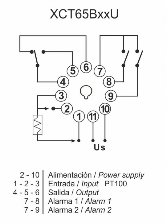 CONNECTIONS SCHEME