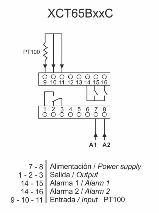 CONNECTIONS SCHEME