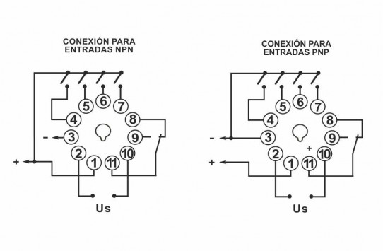 Esquema conexions