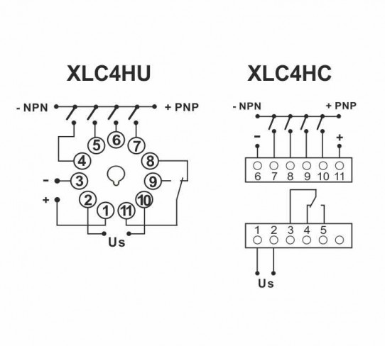 CONNECTIONS SCHEME