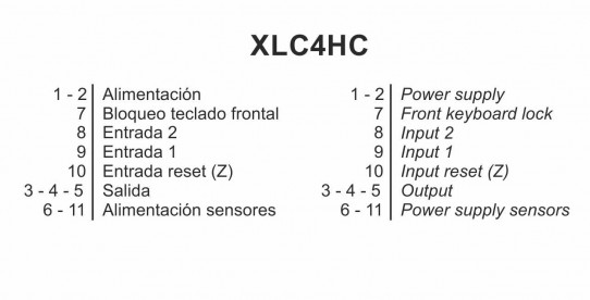 XLC4HC Connections terminals 