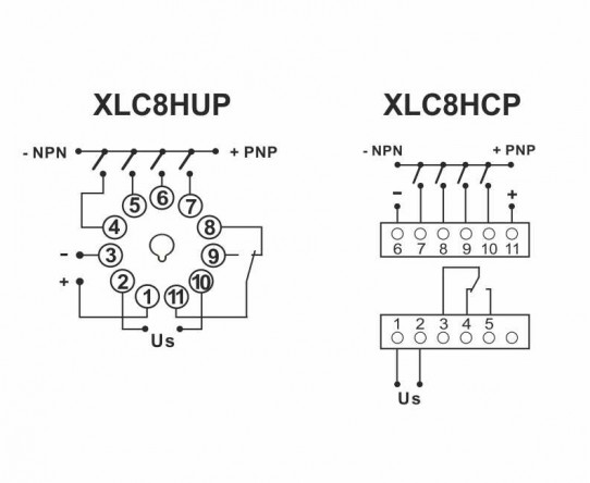 CONNECTIONS SCHEME