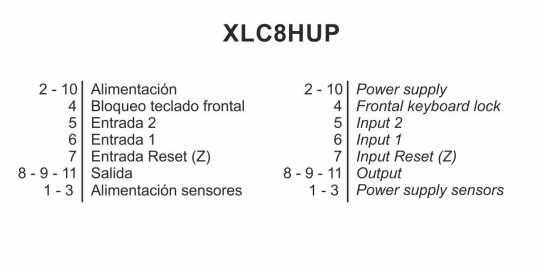 XLC8HU Connections terminals 