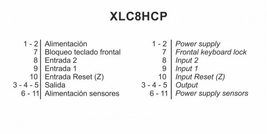 XLC8HC Connections terminals 