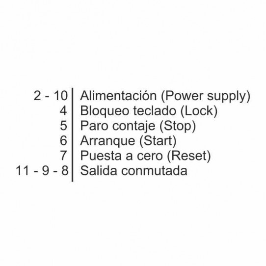 Connections terminals