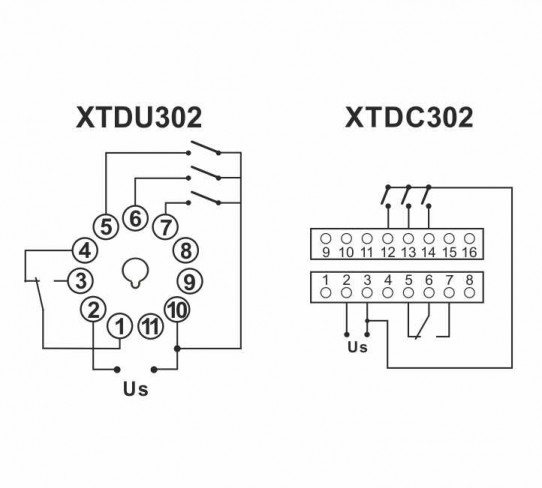 CONNECTIONS SCHEME