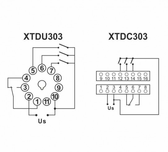 CONNECTIONS SCHEME