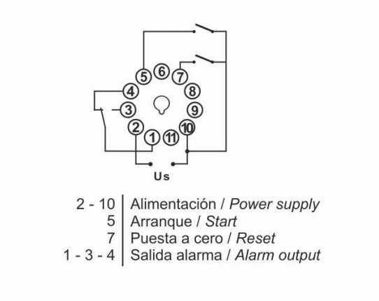 ESQUEMA CONEXIONS