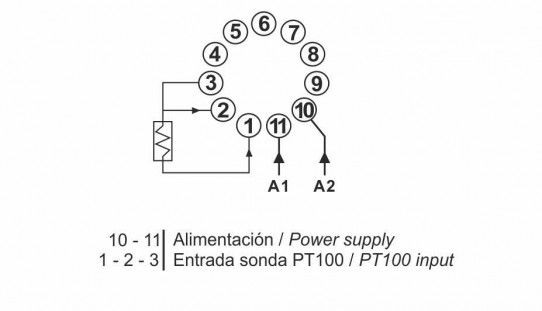 ESQUEMA CONEXIONS