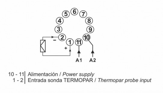 ESQUEMA CONEXIONS