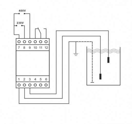 Connections scheme